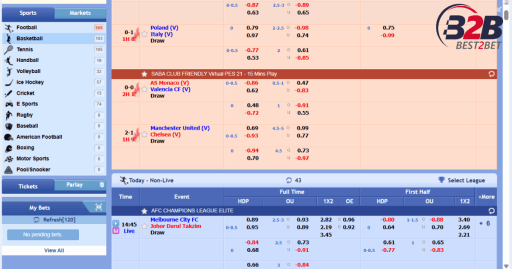 cá cược trực tuyến