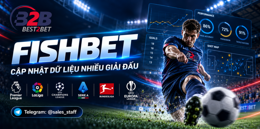 FISHBET 